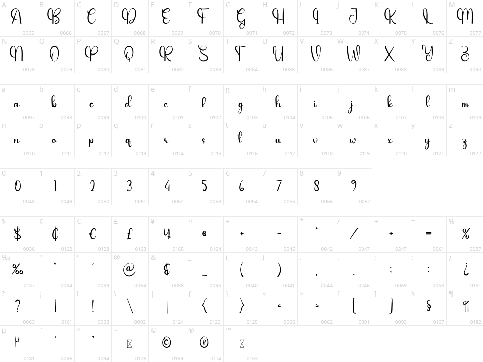 Happy Valentine Character Map