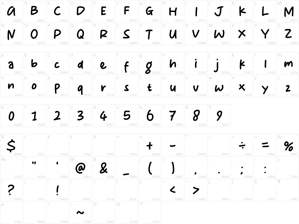 Happy Wednesday Character Map