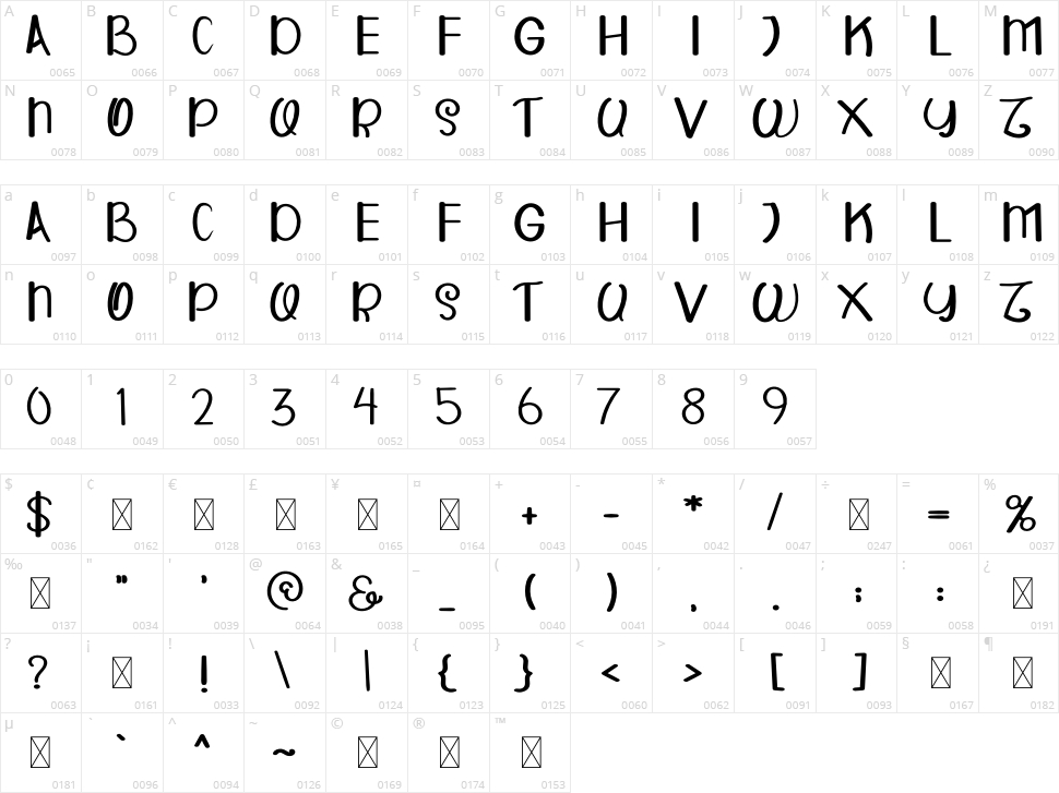 Happy Woldy Character Map