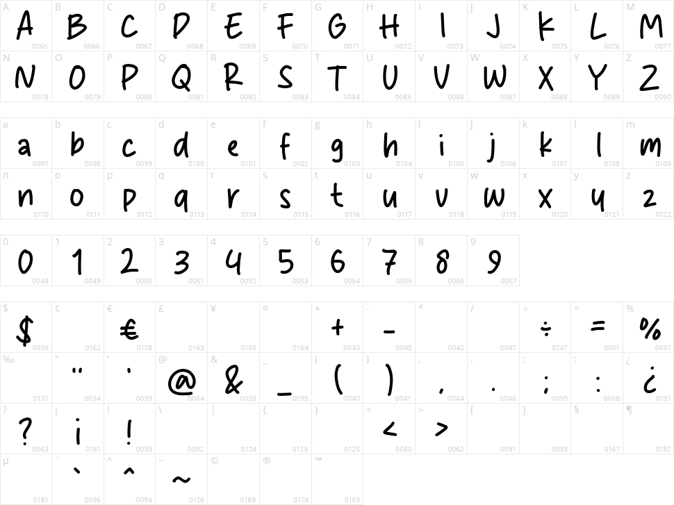 Happy Work Character Map