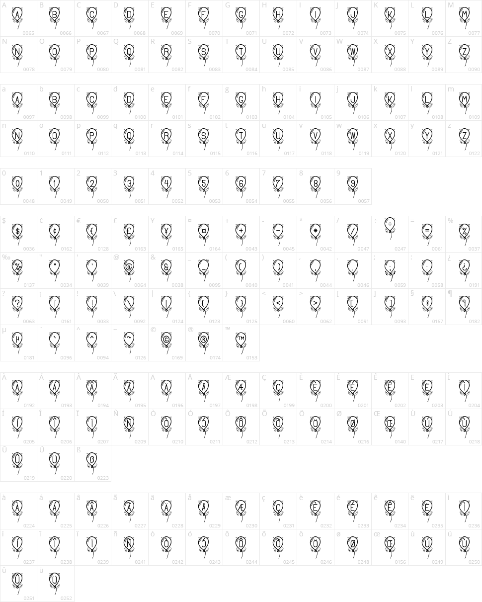 Happy Balloon St Character Map