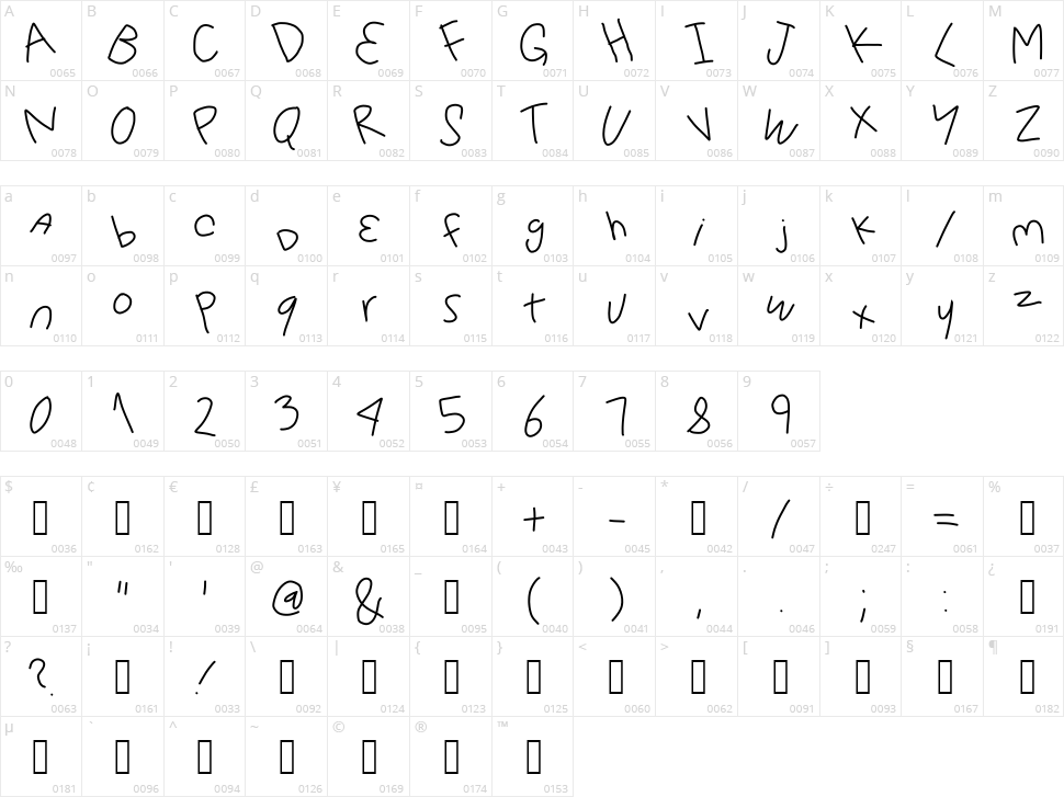 Happy Day Character Map