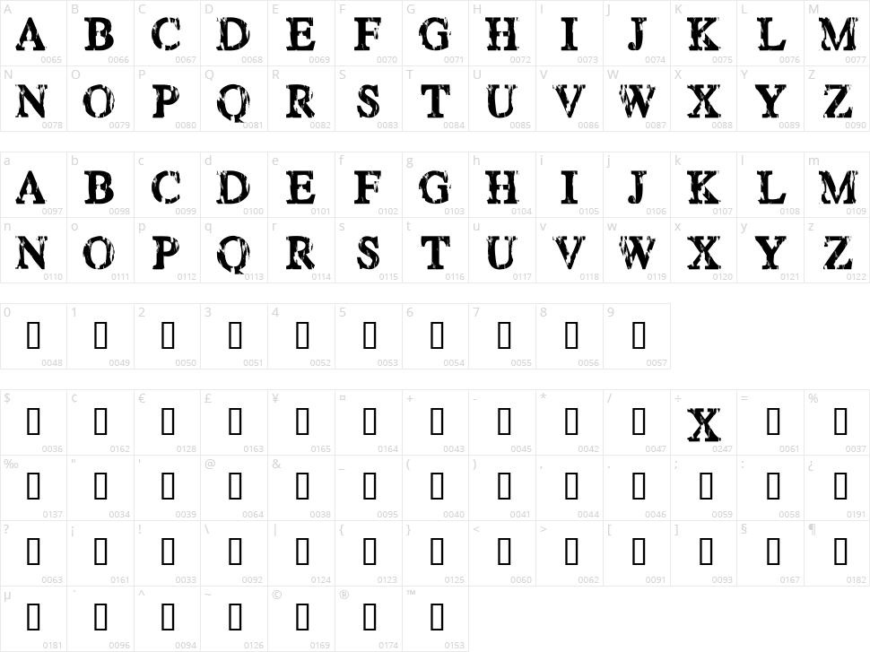 Happy Daze Character Map
