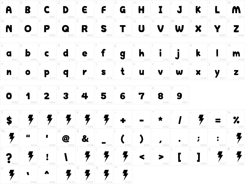 Happy Hell Character Map