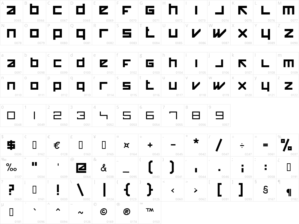 Happy Killer Character Map