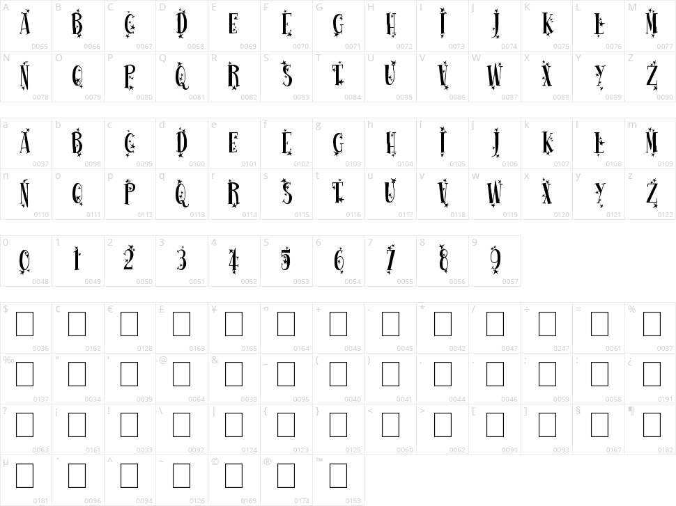 Happy New One Character Map