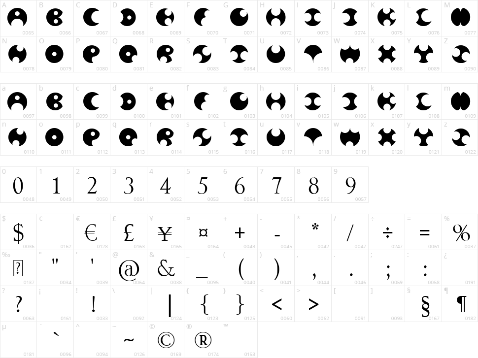 Happy Roxy Character Map