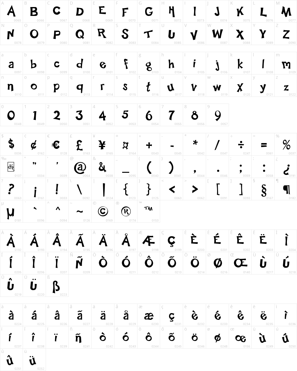 Happy Sans Character Map