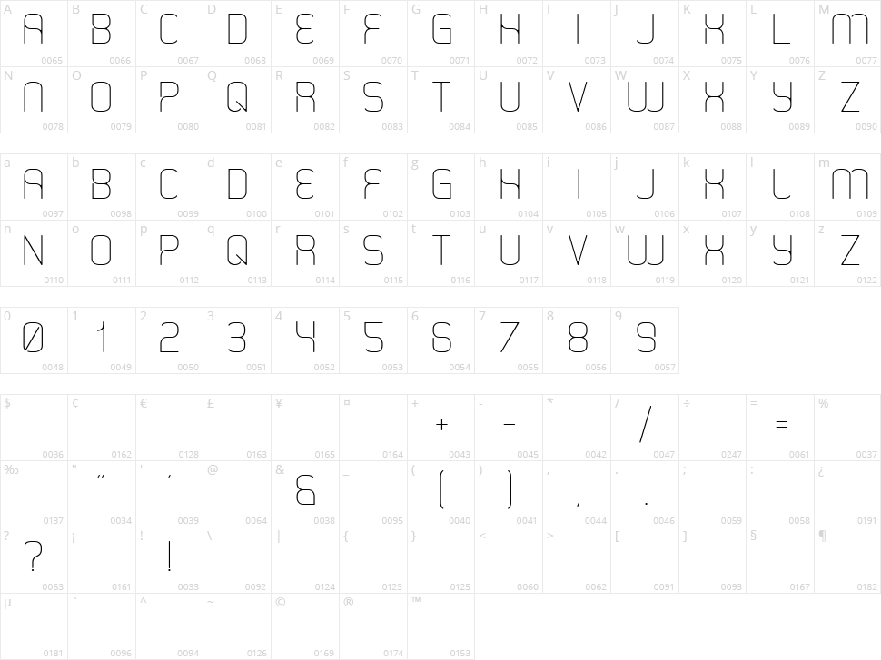 Happy Squid Character Map