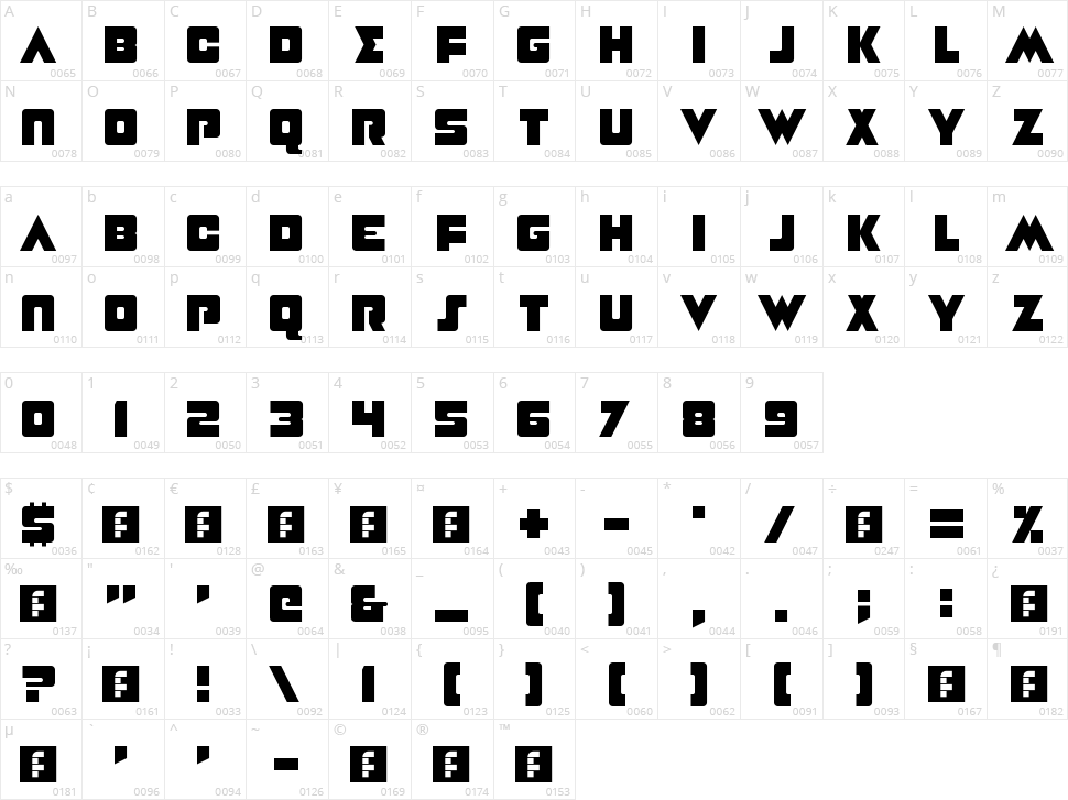 Happy Talk Character Map
