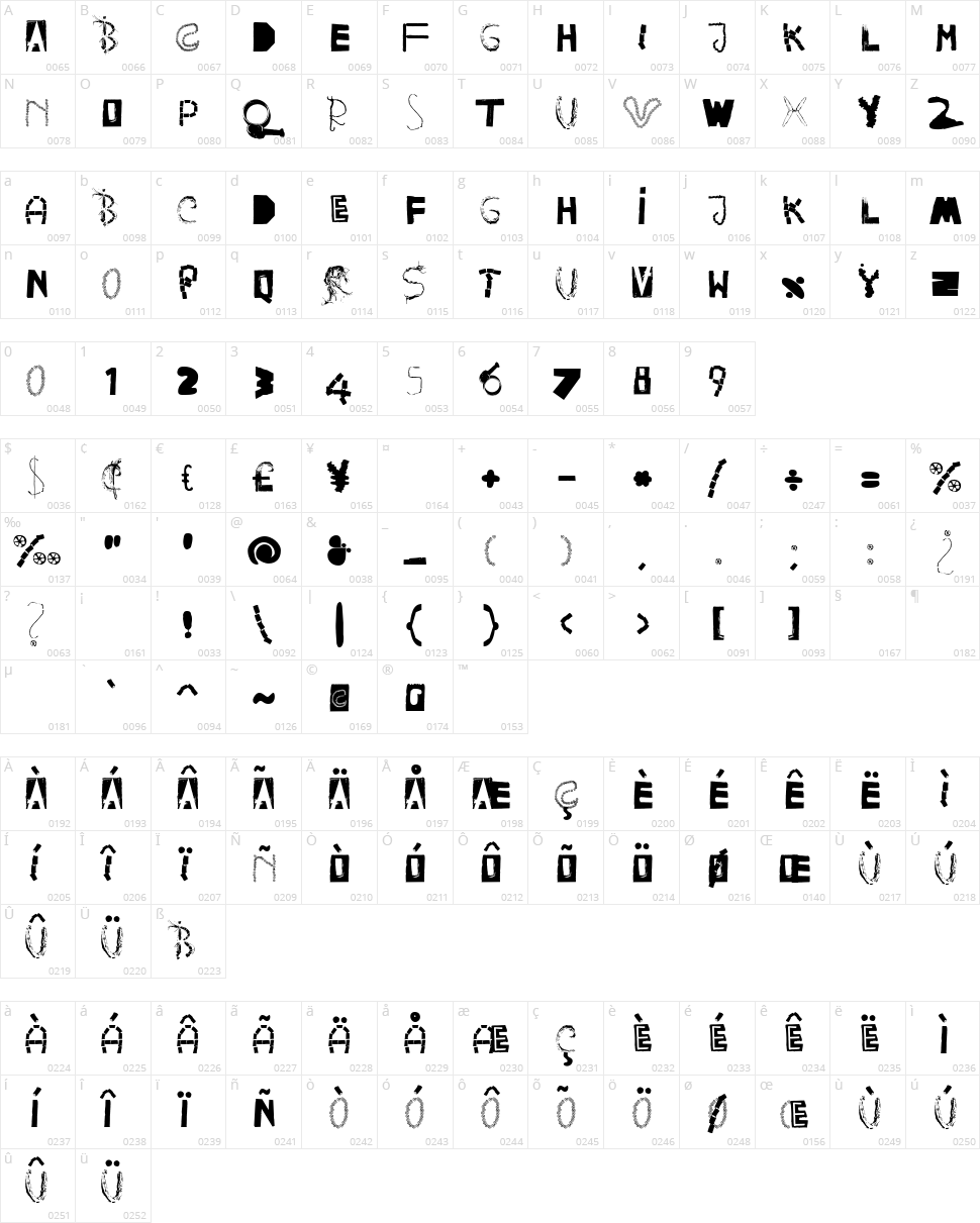 Happy Frush Zero Character Map