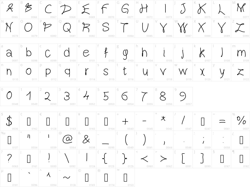 Happy New Year Character Map