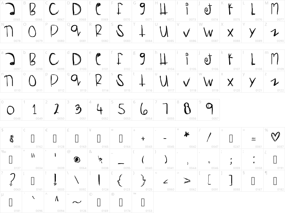 Happy Prada Character Map