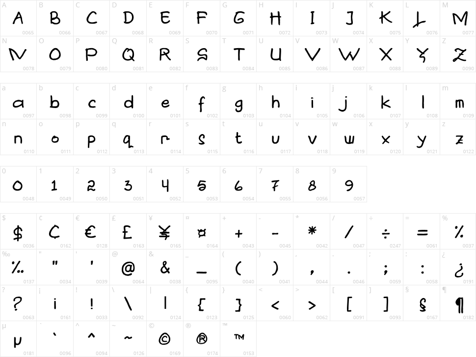 Hapsa Marker Character Map