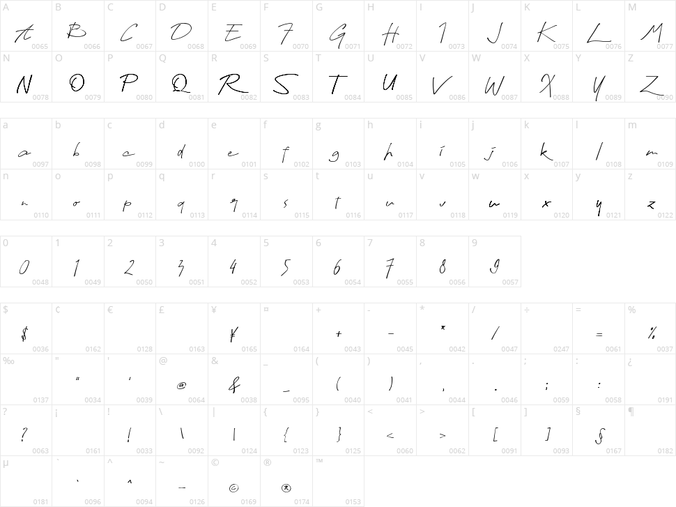 Hapsary Character Map