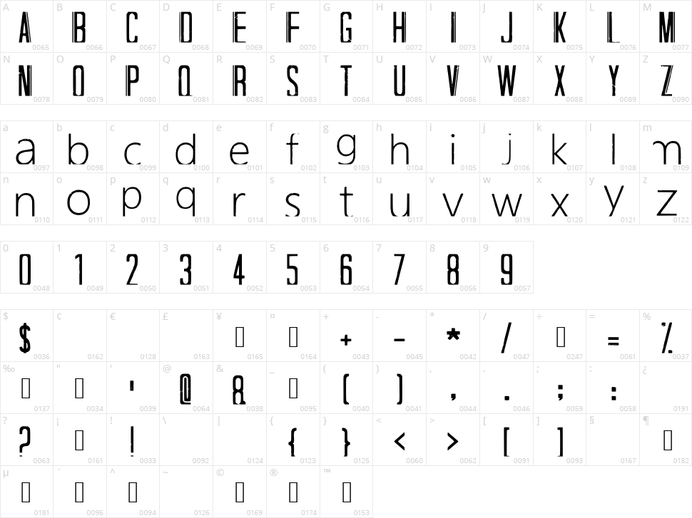 Hapuyalikethatbiko Character Map