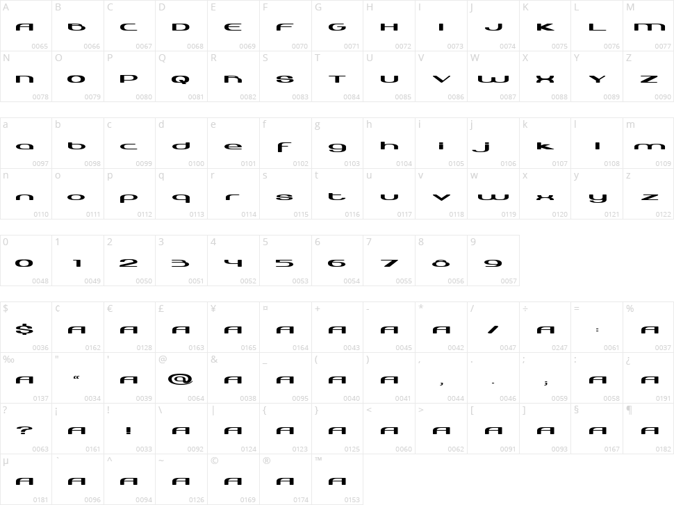 Harabara Neo Character Map
