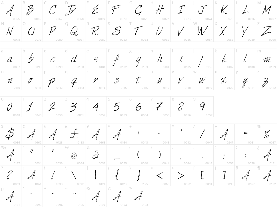 Harabara Hand Character Map