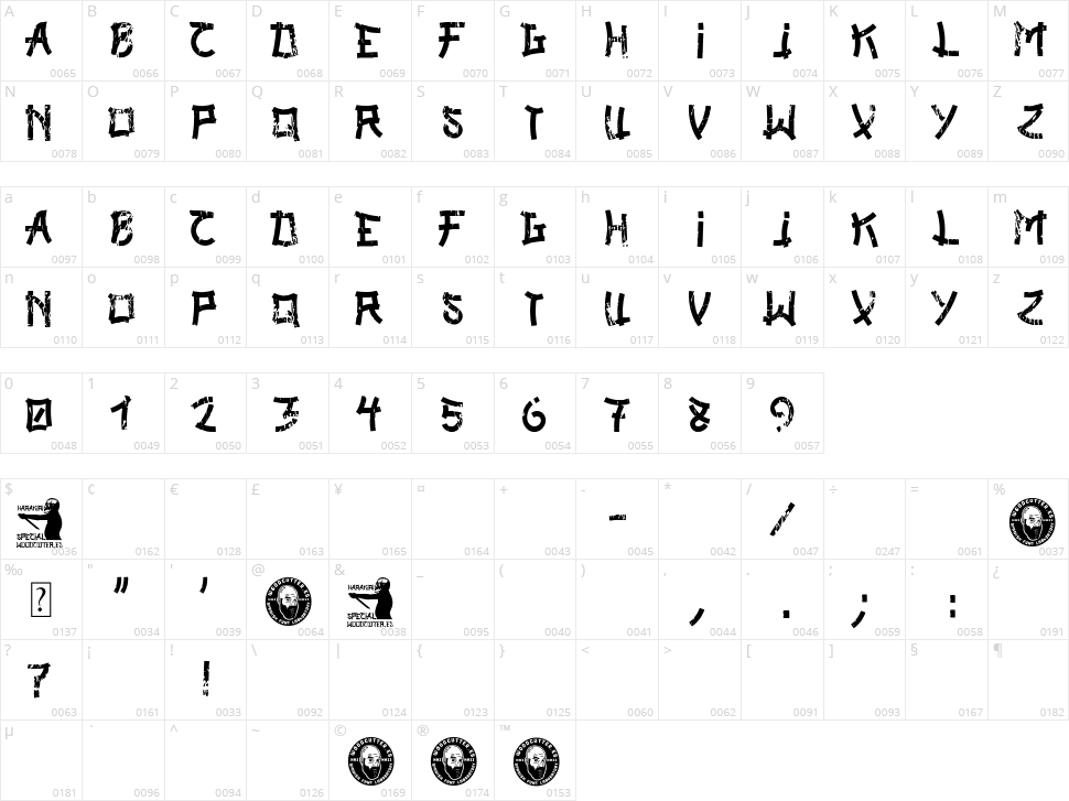 Harakiri Special Character Map
