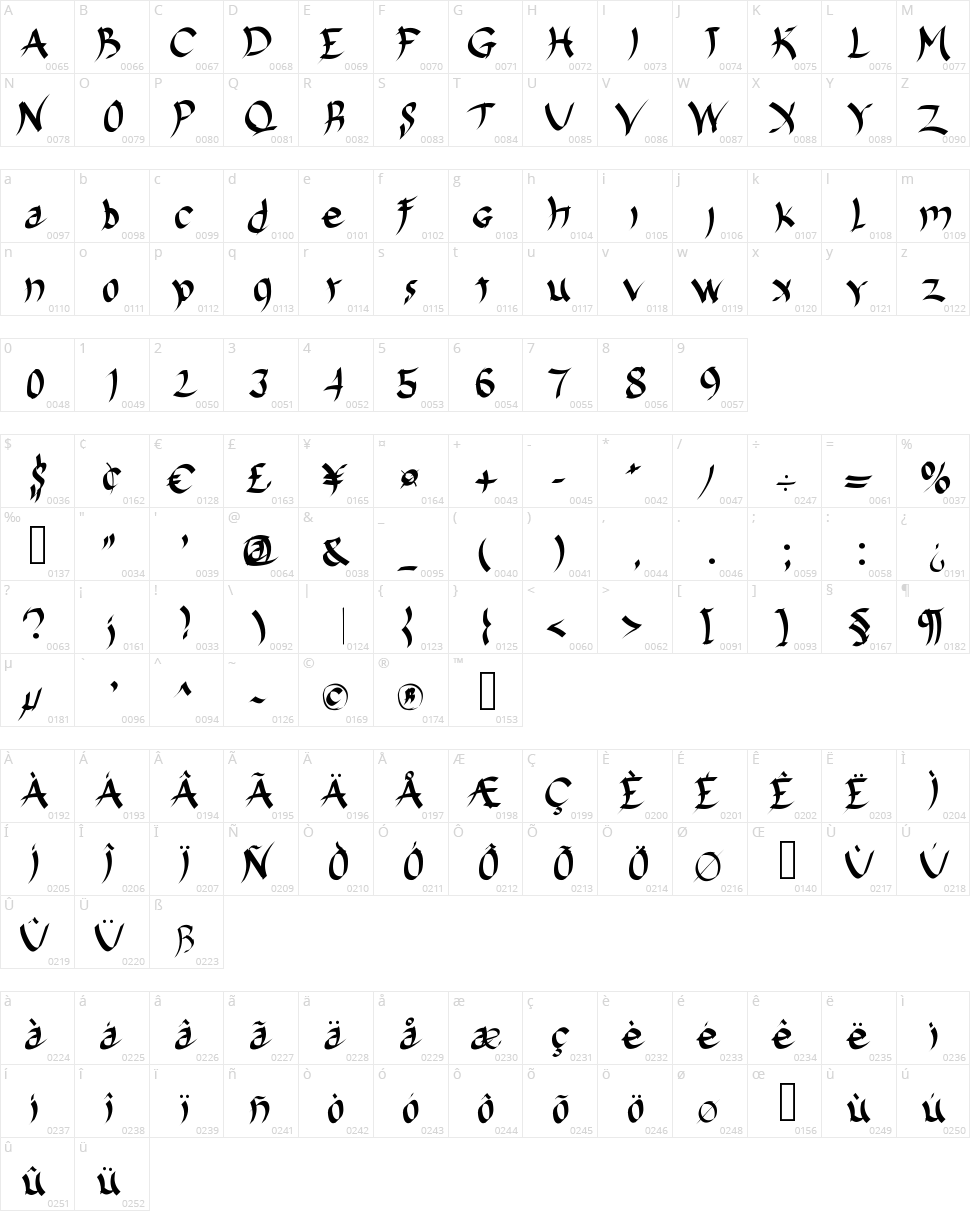 Harakiri Character Map