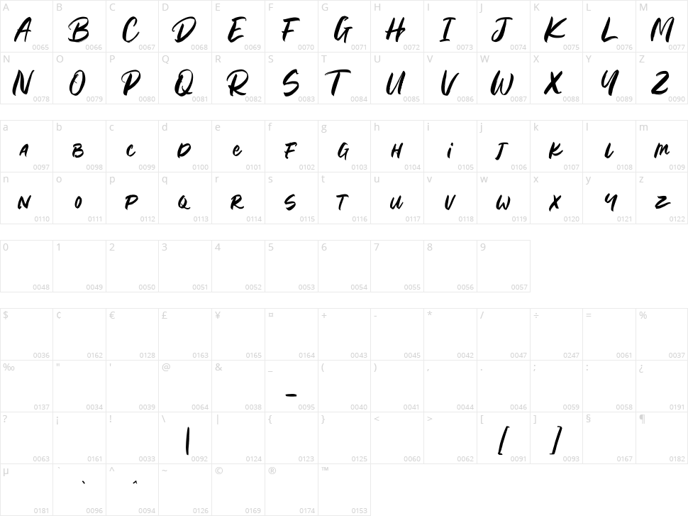Harashi Character Map