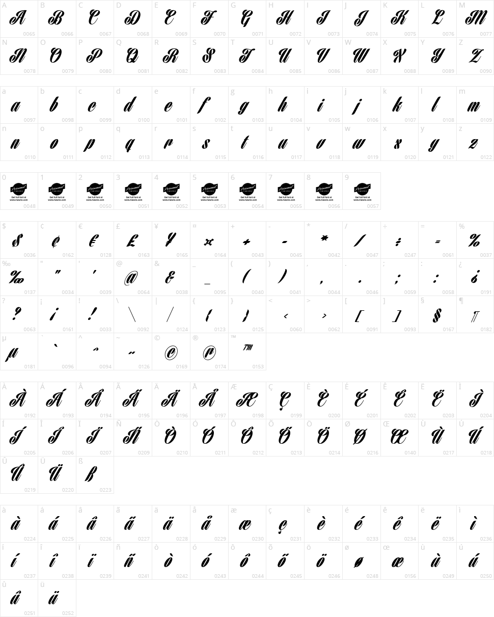 Harbell Character Map