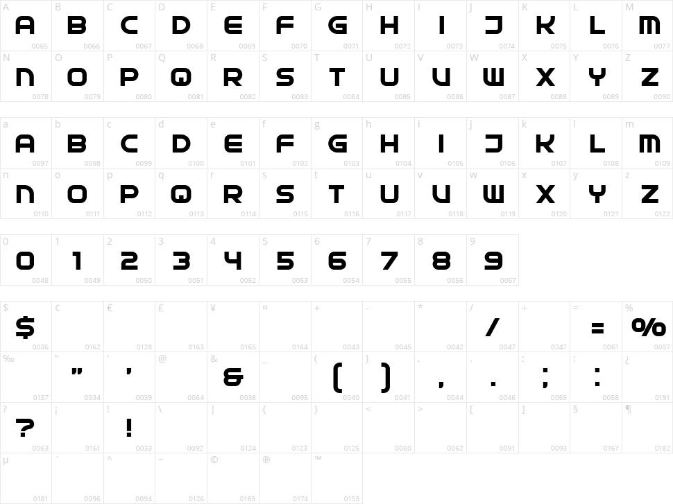 Hard Days Character Map