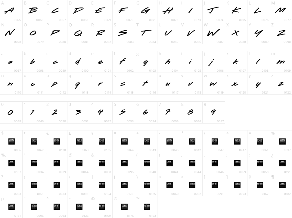 Hard Drive Character Map