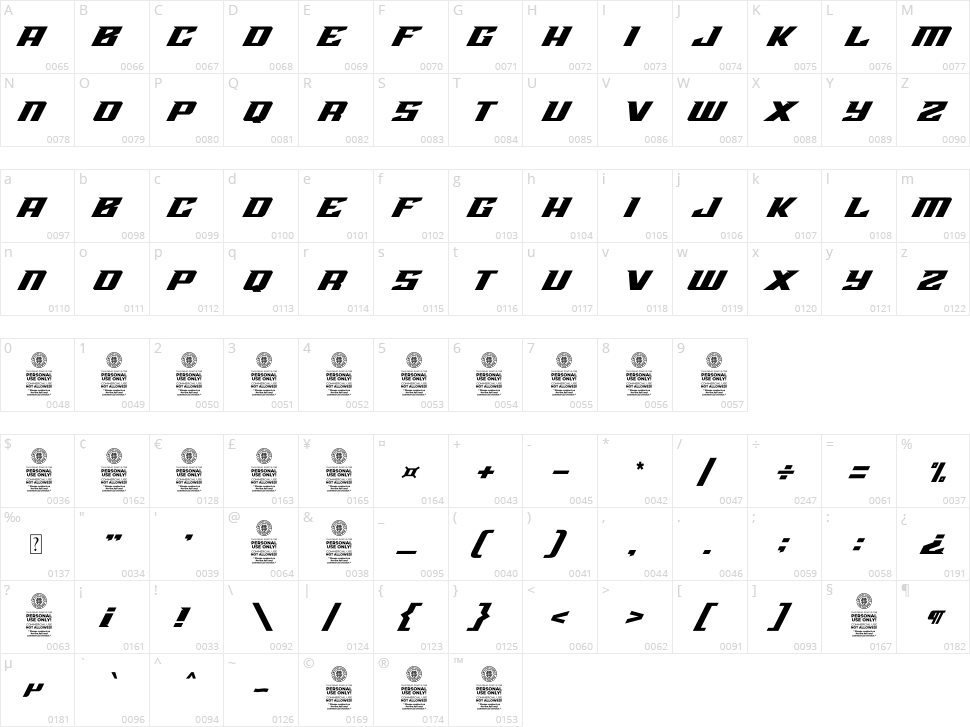 Hard Race Character Map