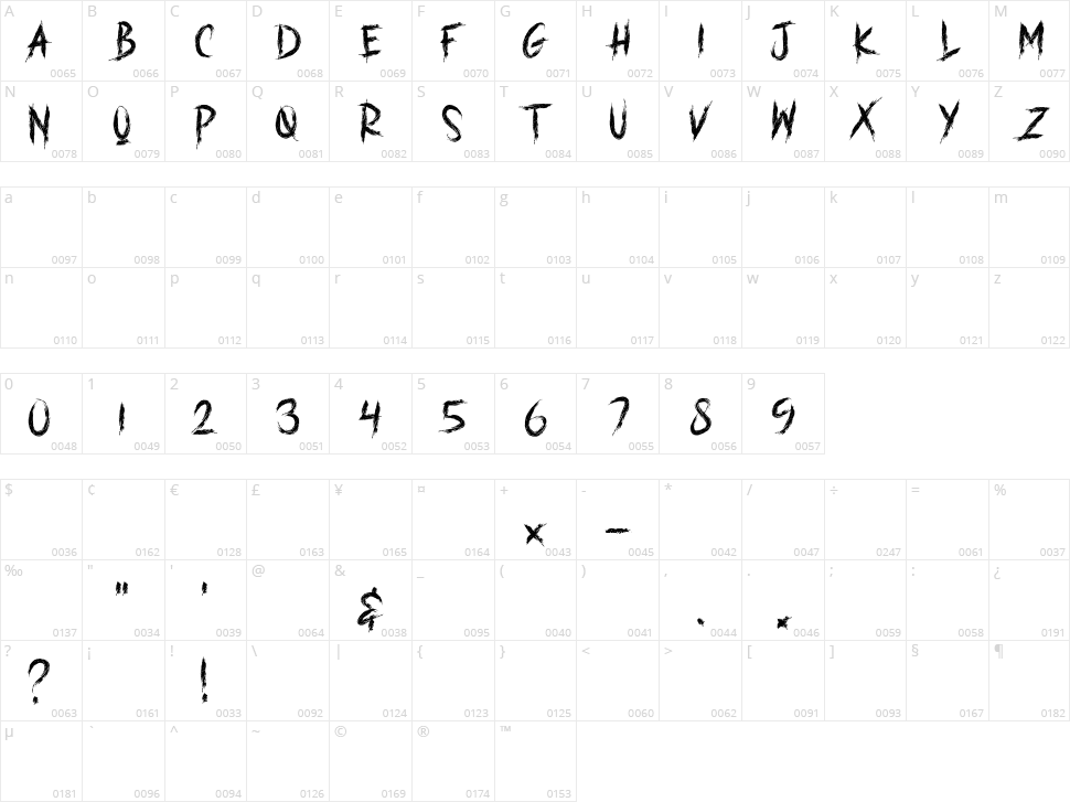 Hard Street Character Map