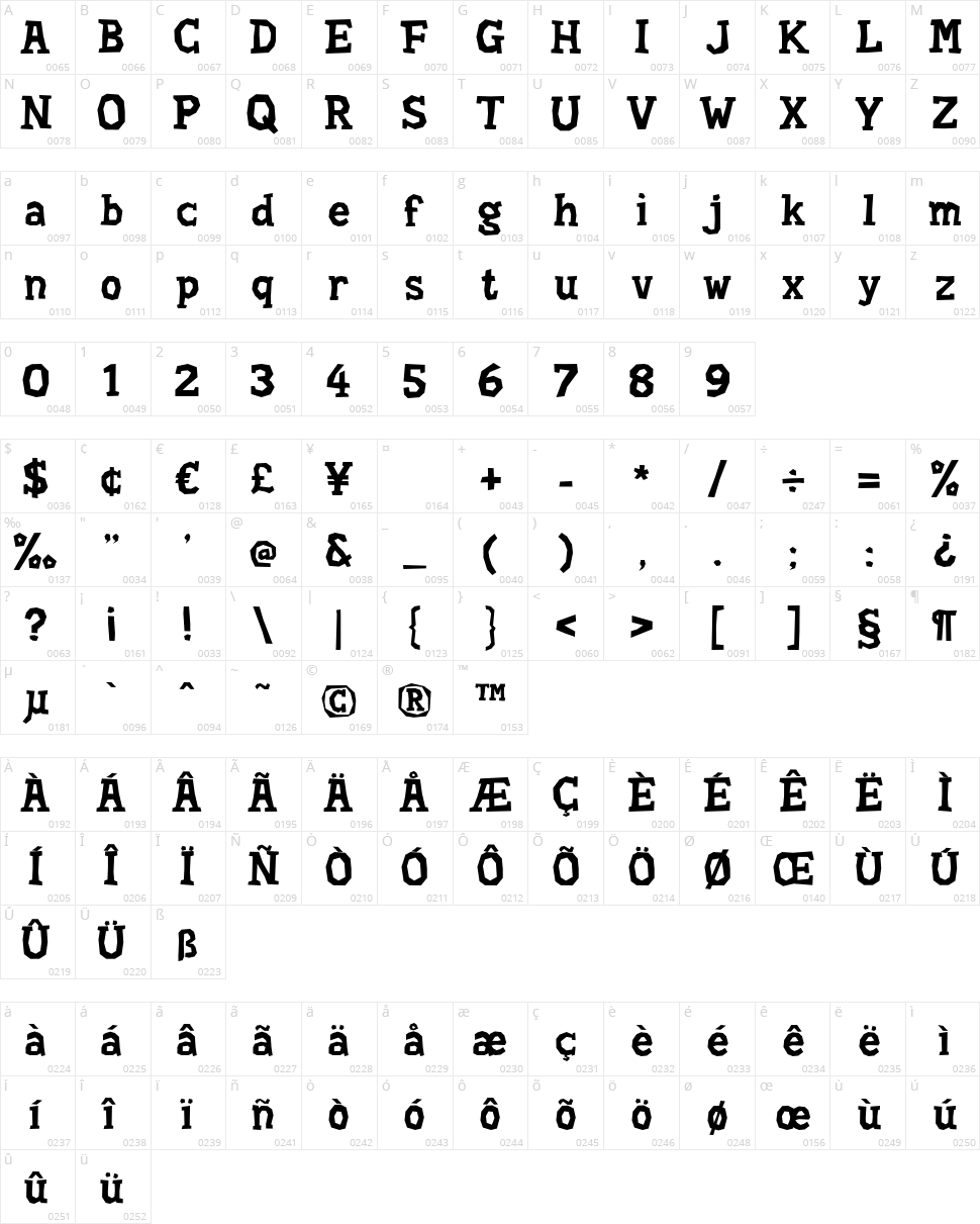 Hard Compound Character Map