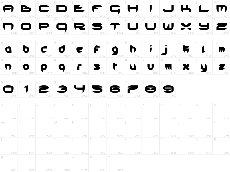 Hard Hedge Character Map