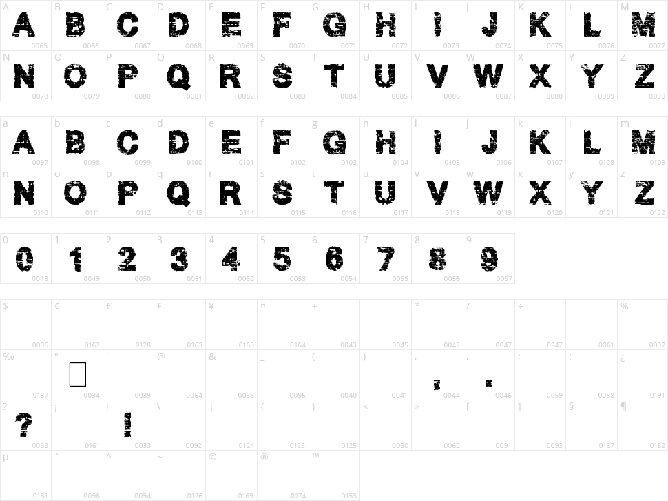 Hard Grunge Character Map