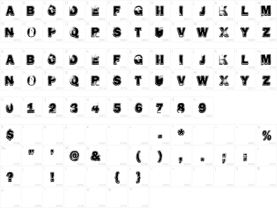 Hard Rock Character Map