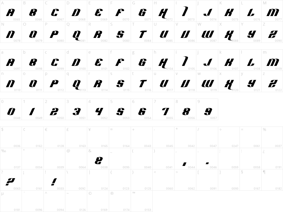 Hard Sports Character Map