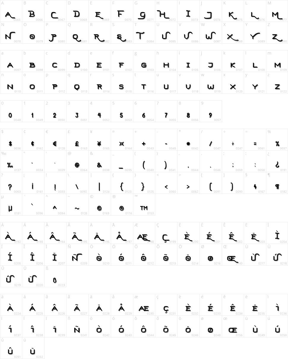 Hard Stones Sans Strip Character Map