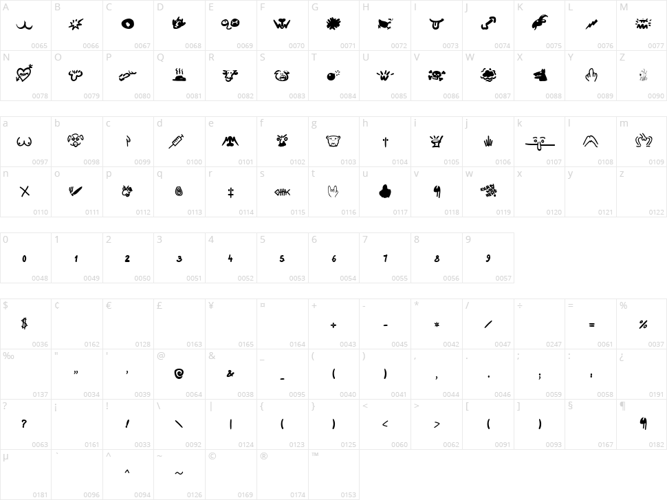 Hard Talk Character Map