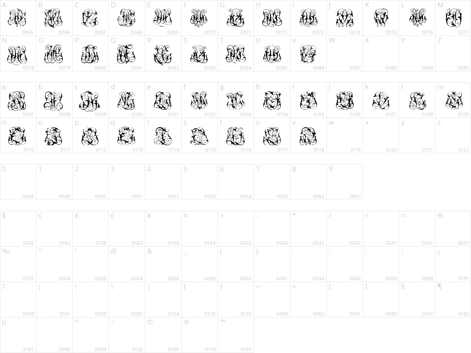 Hard to Read Monograms Character Map