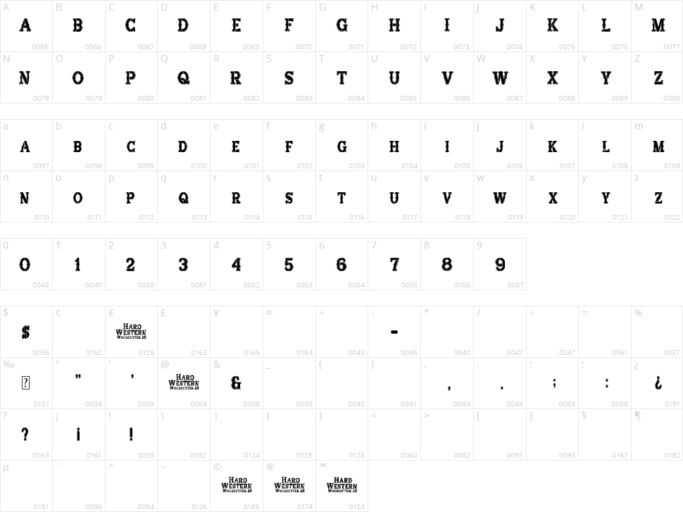 Hard Western Character Map