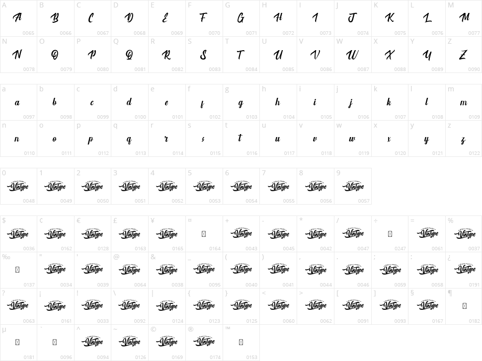 Hardball Character Map
