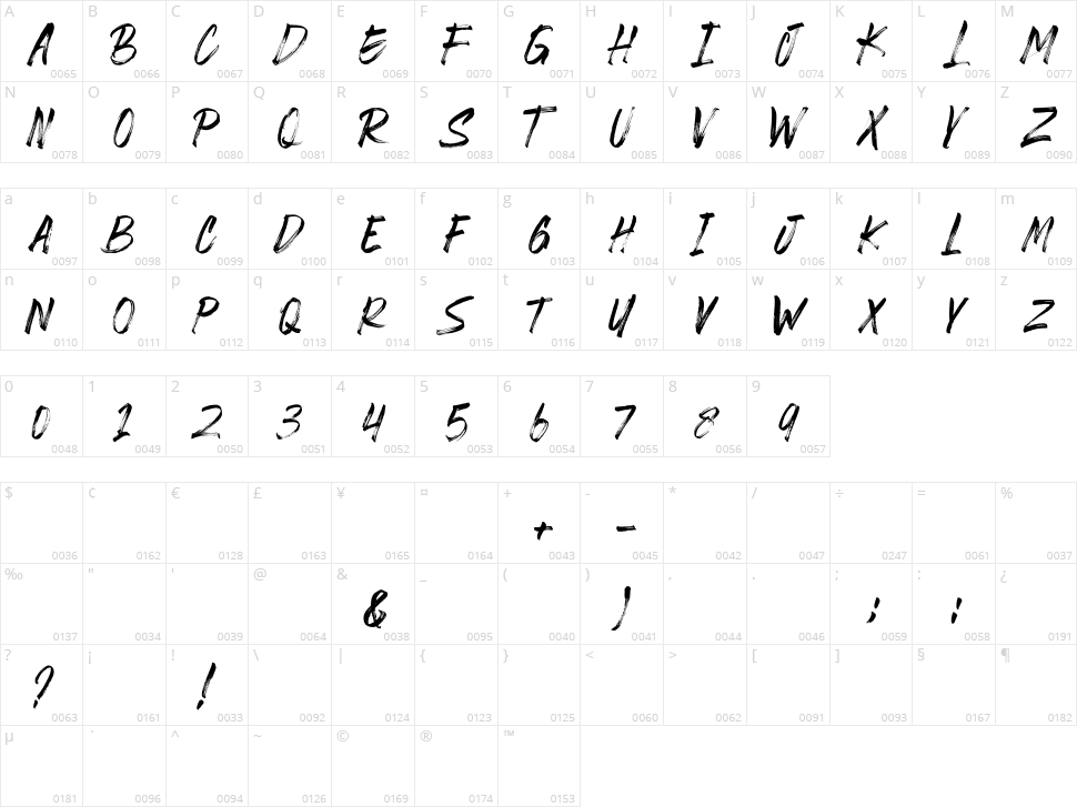 Hardbeat Character Map