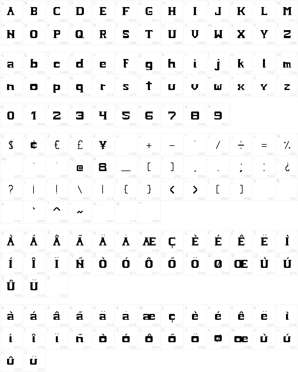 Hardcopy Character Map