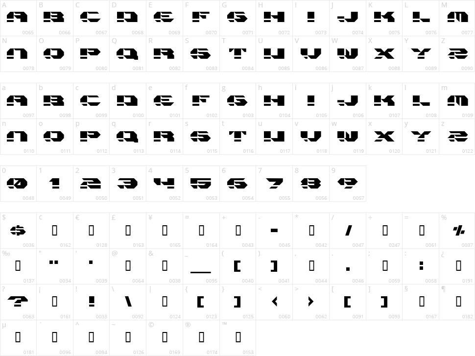 Hardcore Character Map