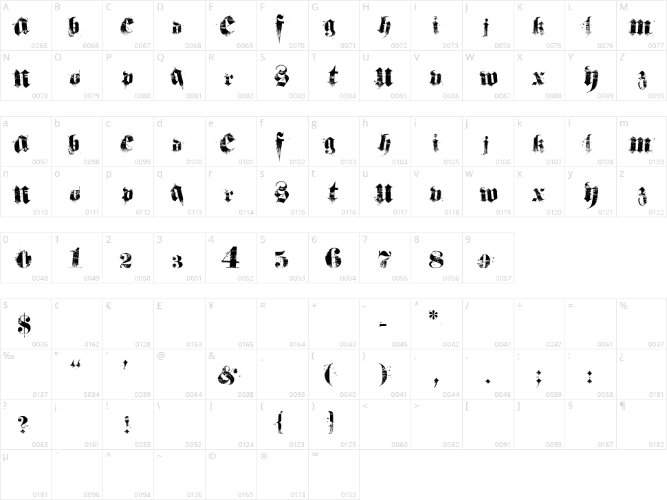 Hardcorium Character Map