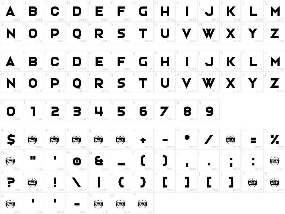 Hardigan Character Map