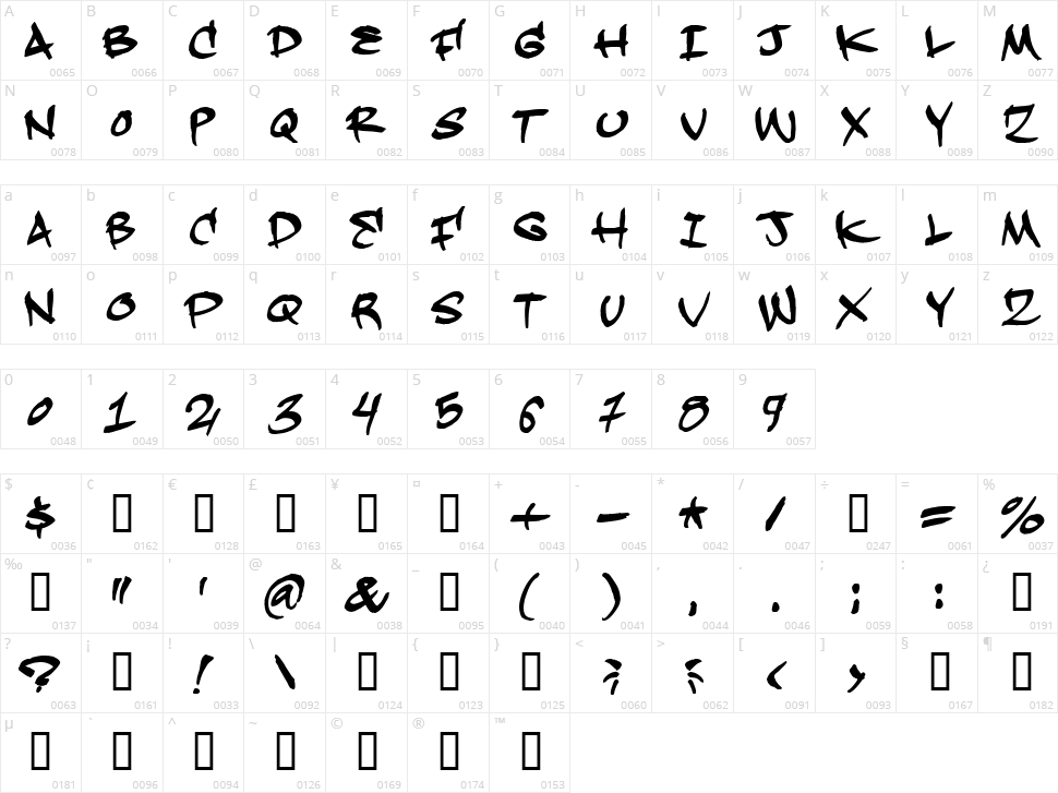 Hardkaze Character Map