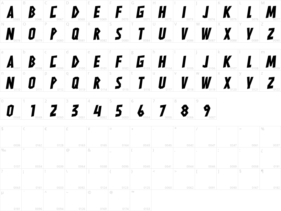 Hardliners Character Map