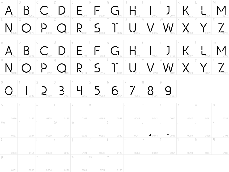 Hargetus Character Map