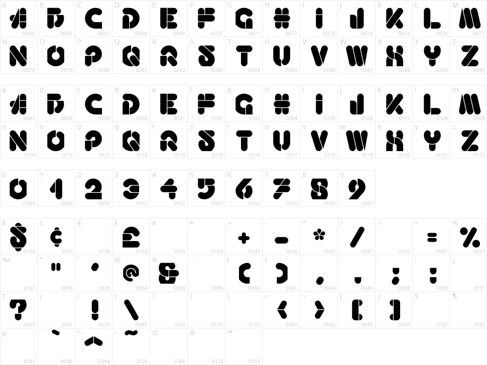 Haricot Character Map