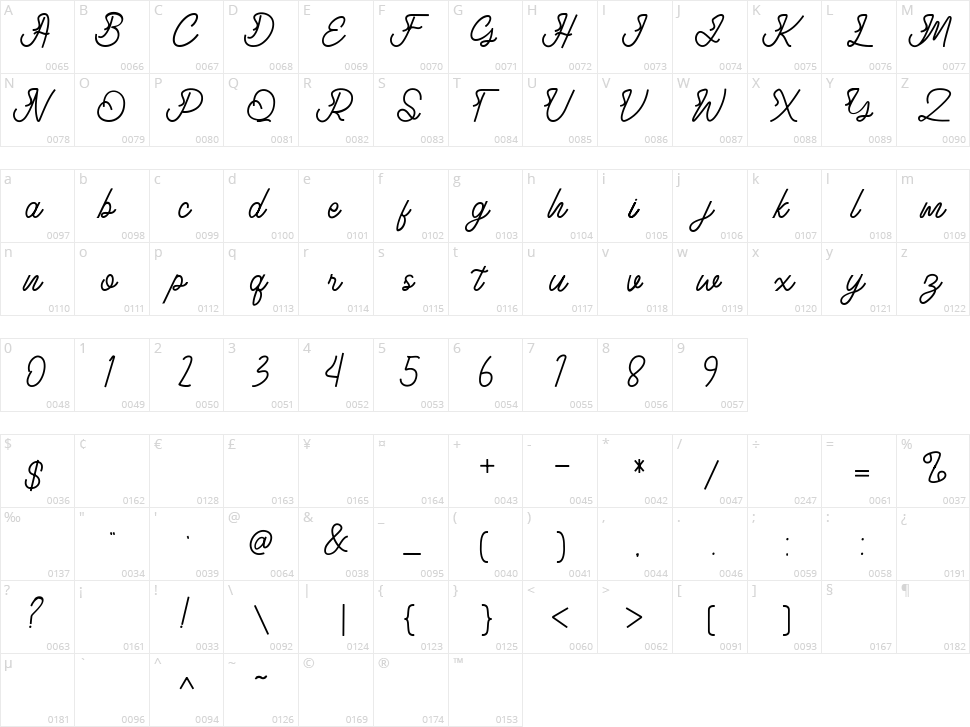 Haristh Shine Character Map